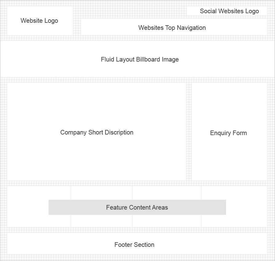 Wireframe Page Design